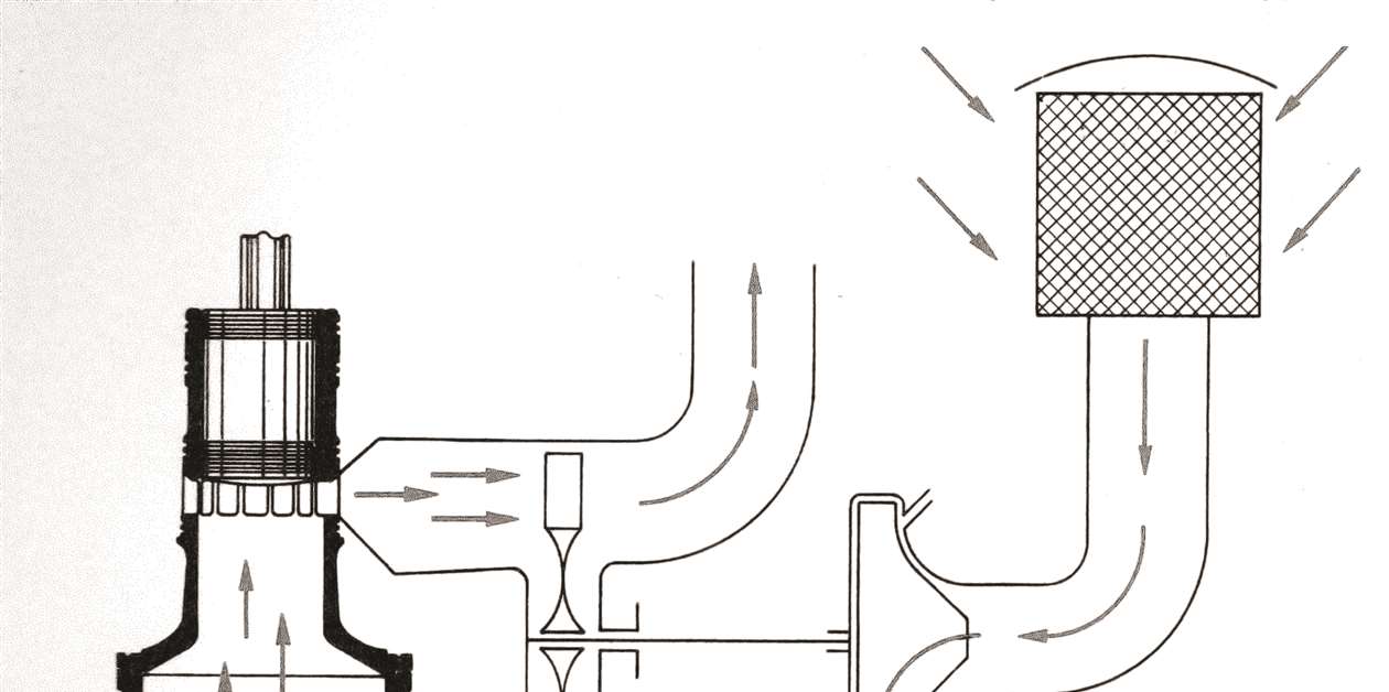 Cornerstones: Fairbanks Morse 38a20 Dual Fuel Engine - Compressortech²