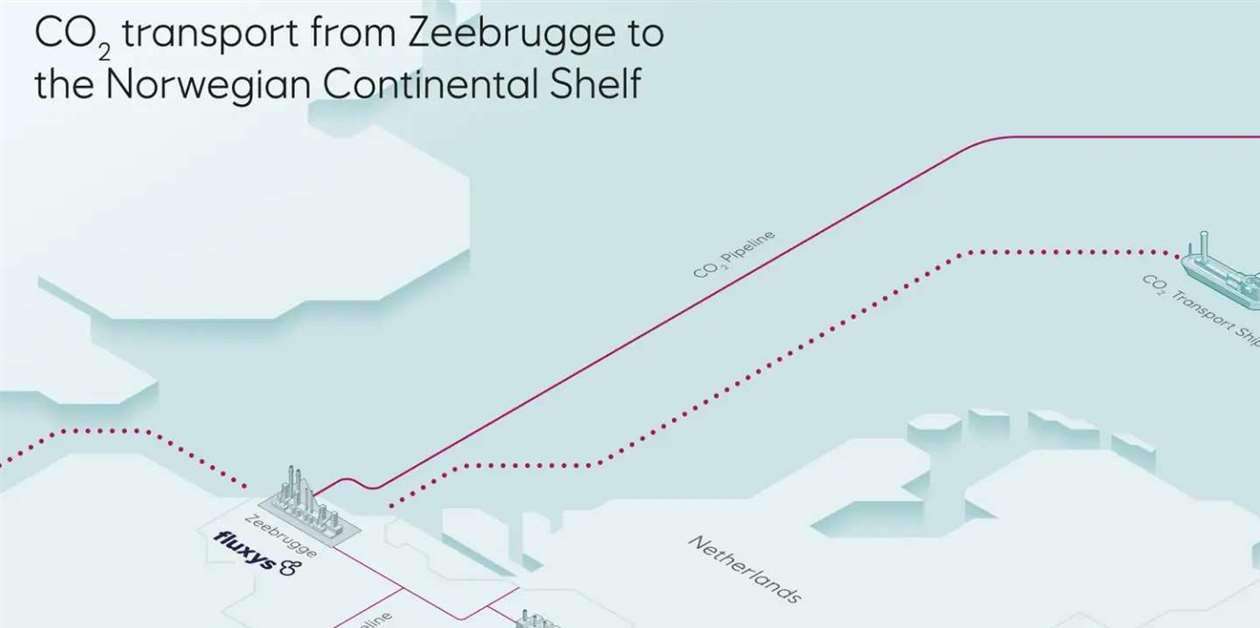 Equinor, Fluxys To Develop North Sea CO2 Pipeline - CompressorTECH²